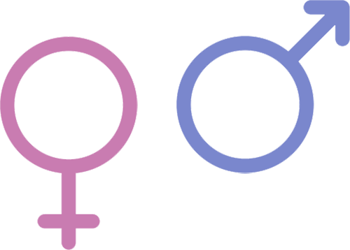 homme femme symbole